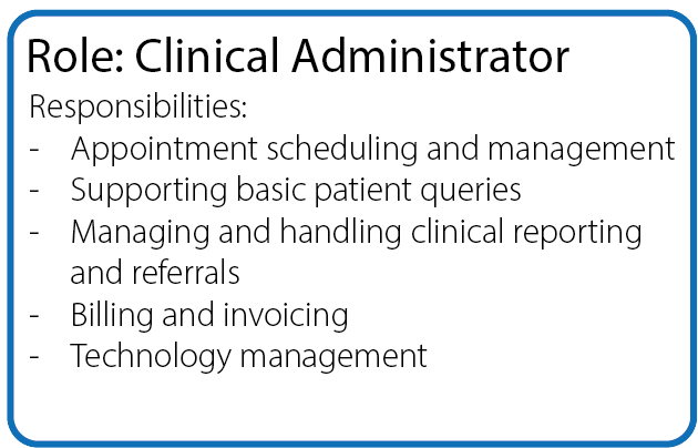 A basic example of a horizontal card which says “Role: Clinical Administrator. Responsibilities: Responsibilities:
Appointment scheduling and management
Supporting basic patient queries
Managing and handling clinical reporting and referrals
Billing and invoicing
Technology management”