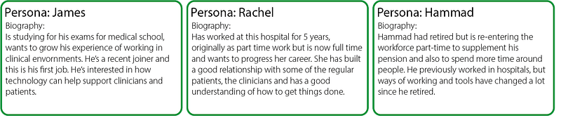 Three persona cards for James, Rachel, and Hammad, showing how people with different backgrounds, motivations, and levels of experience might all fill the same Clinical Administrator role